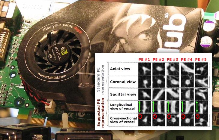 GeForce Graphics card