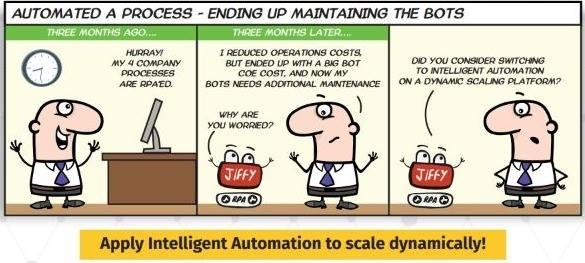 Intelligent automation